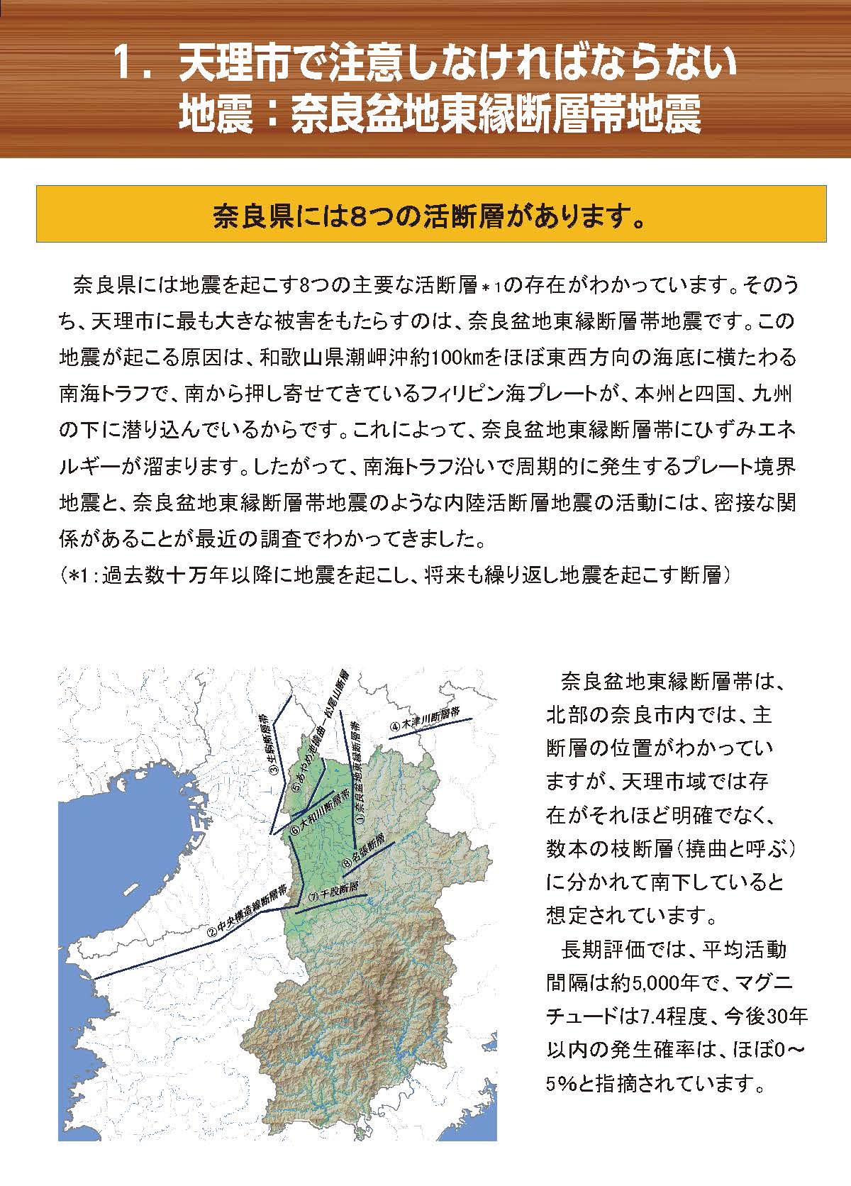 天理市地震ハザードマップ（啓発面1奈良盆地東縁断層帯地震について）