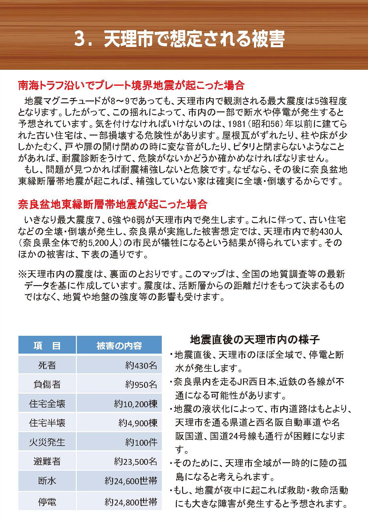 天理市地震ハザードマップ（啓発面3想定される被害）