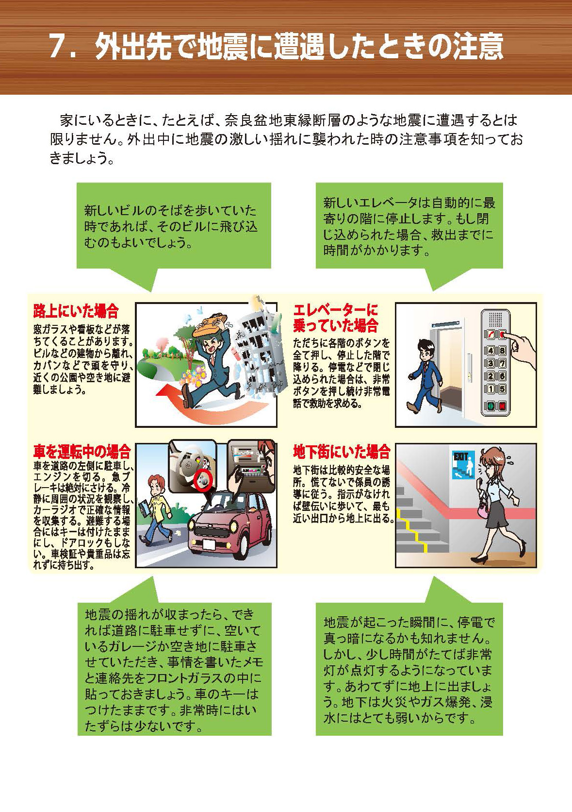 天理市地震ハザードマップ（啓発面7外出先での地震に注意）