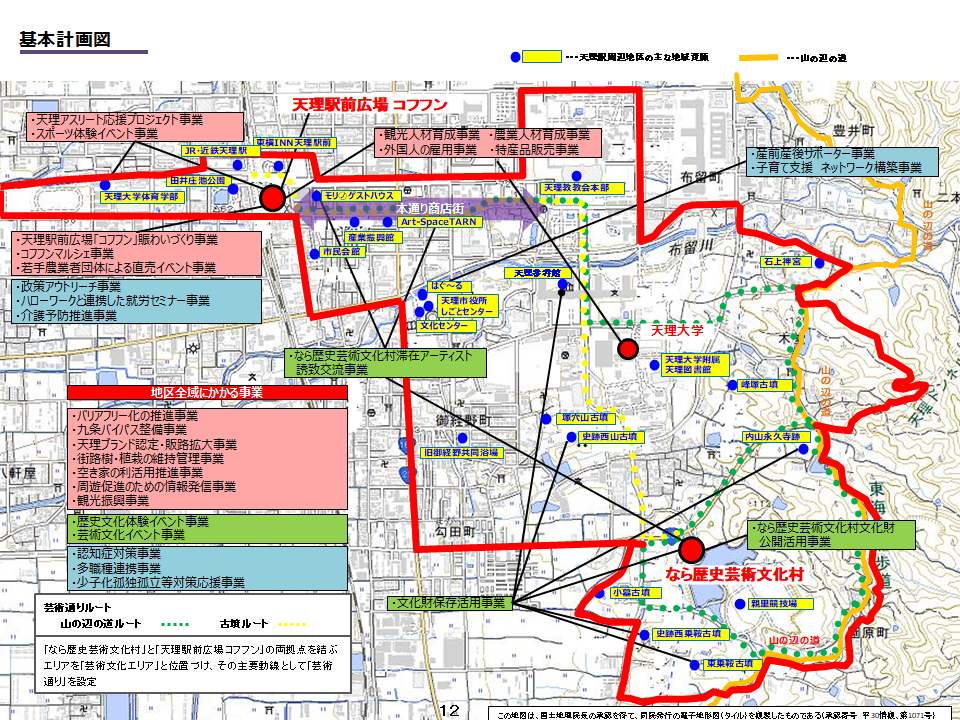 基本計画図