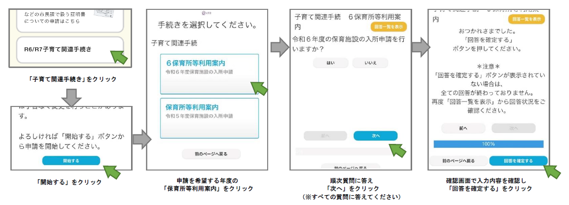 オンライン申請の流れ